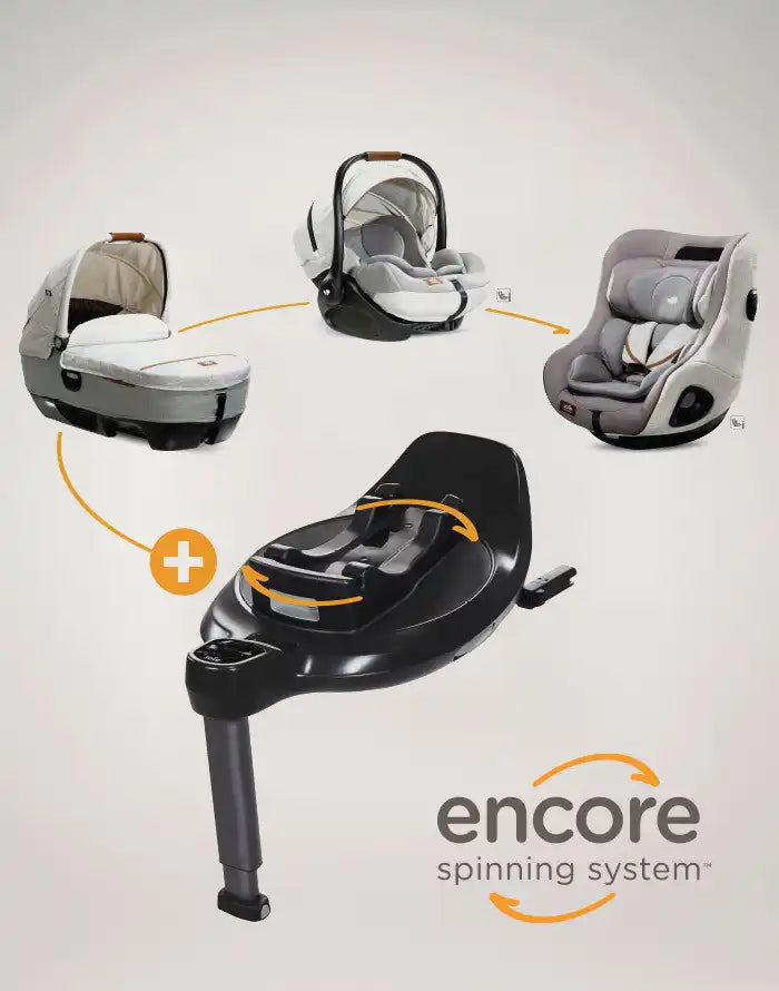 I-Base encore na
