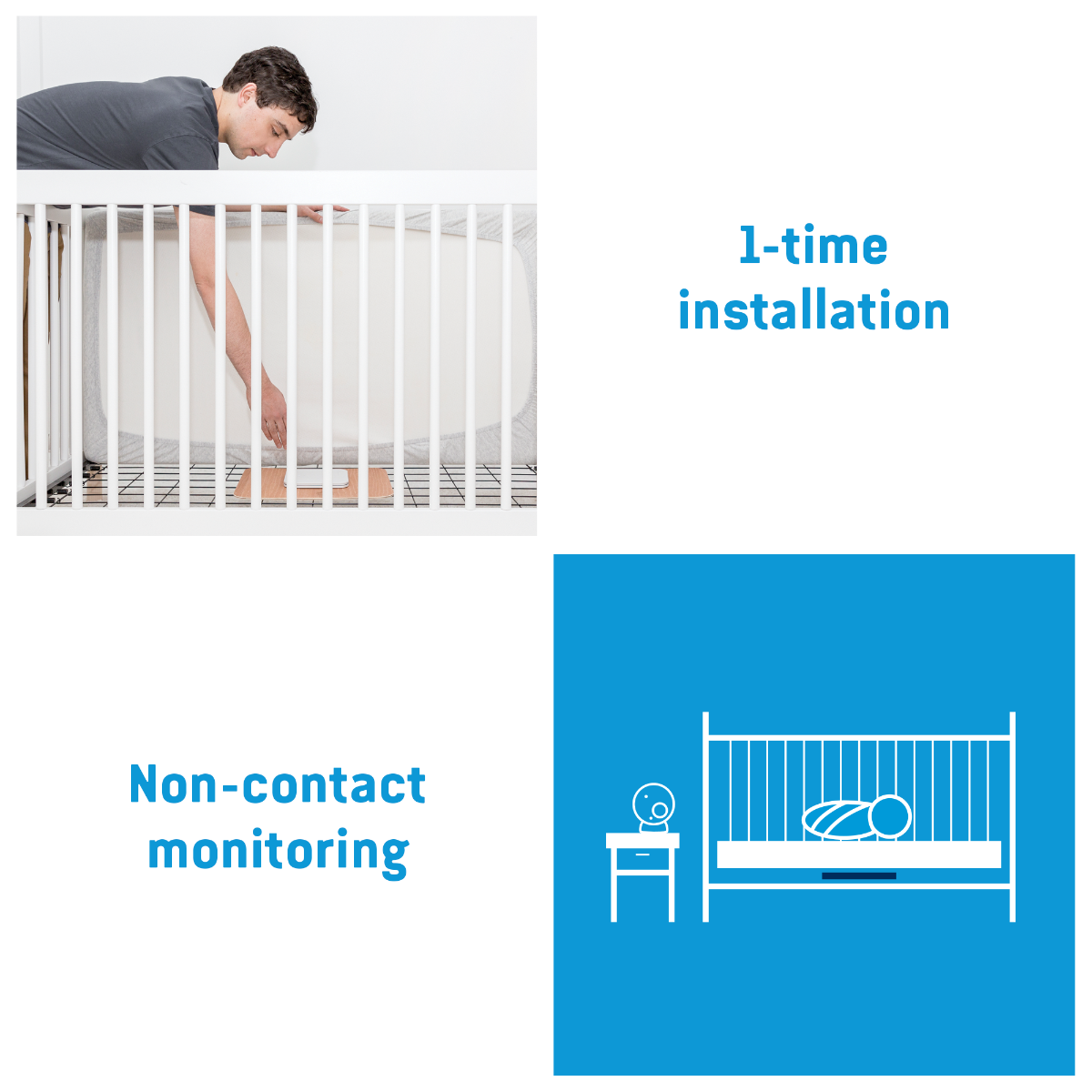 Angelcare - Monitor - AC327