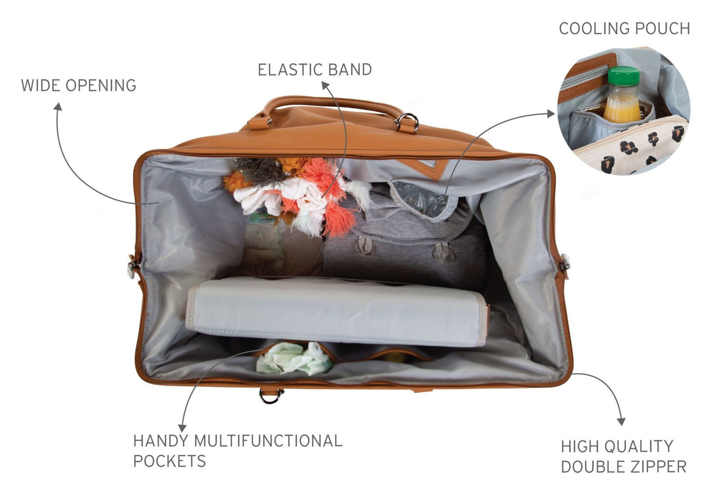 Mommy Bag Verzorgingstas - Lederlook Bruin