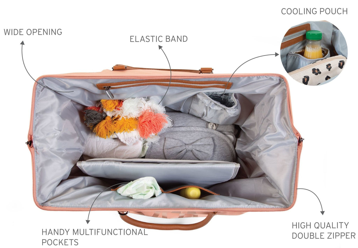 Mommy Bag Verzorgingstas - Roze Koper