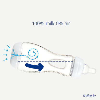 Handgreep babyfles 240 ml