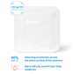 Angelcare - Monitor - AC127