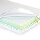 Puro Aero Safe Sleeper Matras - 60x120x12 Cm